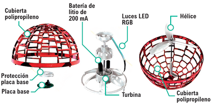 Bola voladora con mando